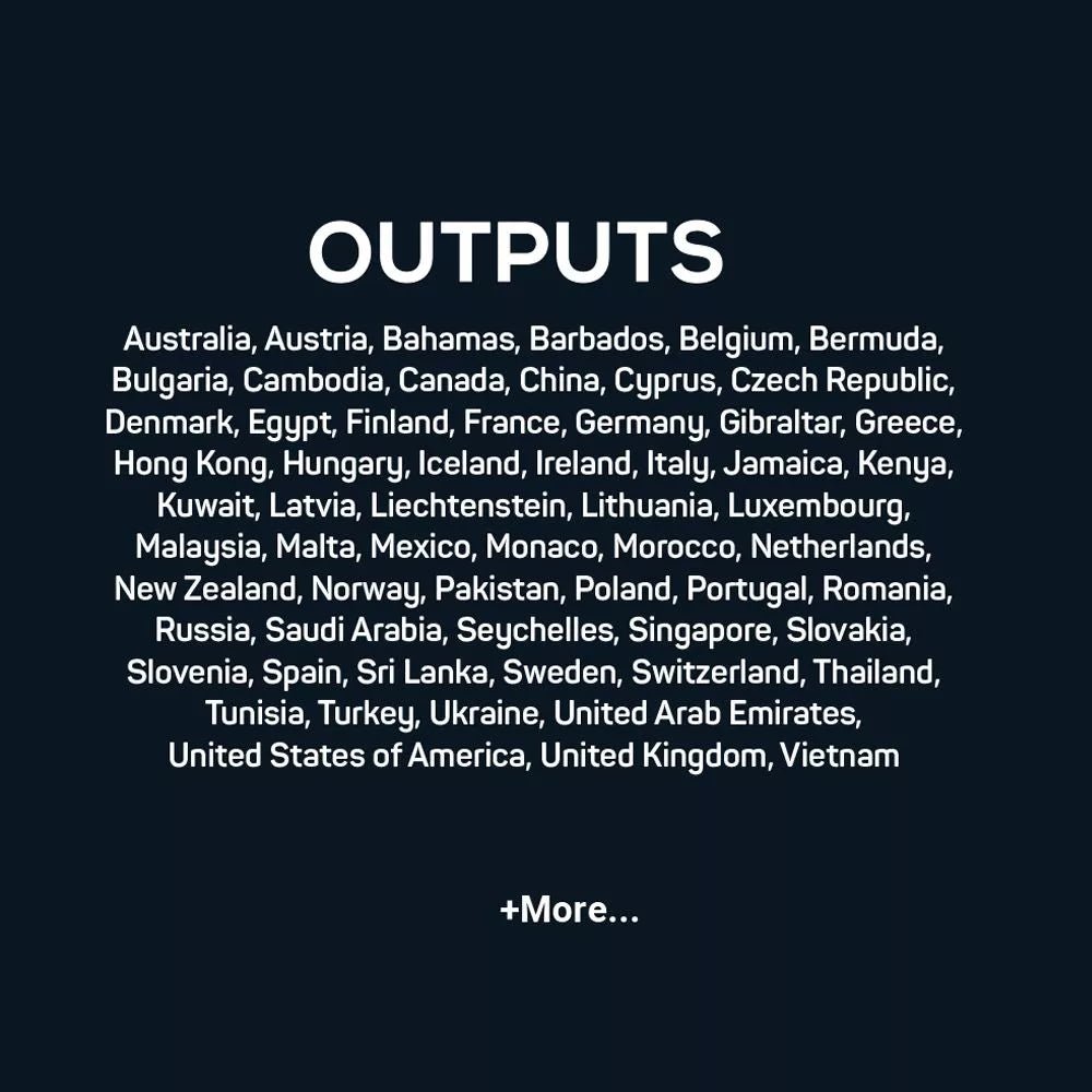 Go Travel Worldwide Adaptor + USB-A & USB-C