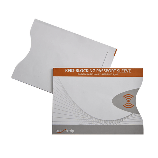 Product Image – High Road RFID Blocking Passport Sleeve