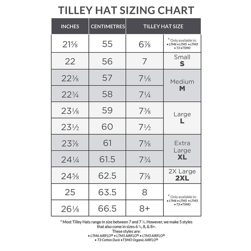 Tilley LTM6 Airflo® - Sage - Clearance