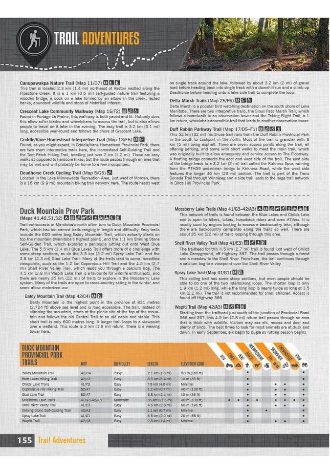 MapArt Backroad Mapbook - Manitoba 3rd EditionMap