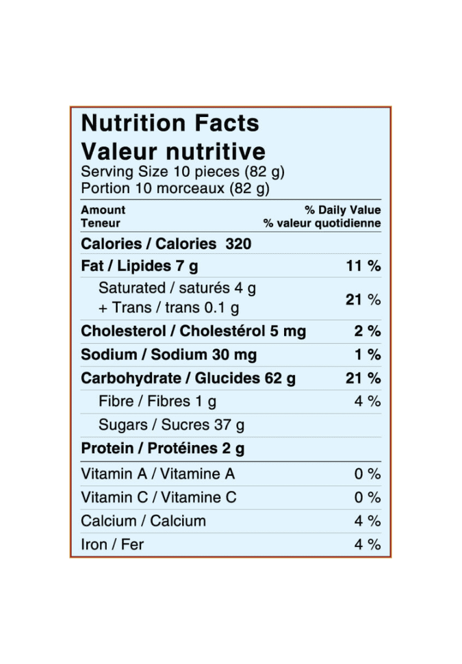 Mordens' of Winnipeg Chocolate Covered Ju JubesFood