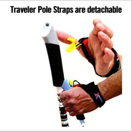 Nordixx Global Traveler - Walking Poles