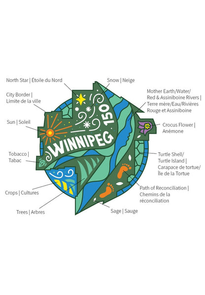 Winnipeg 150 Sticker