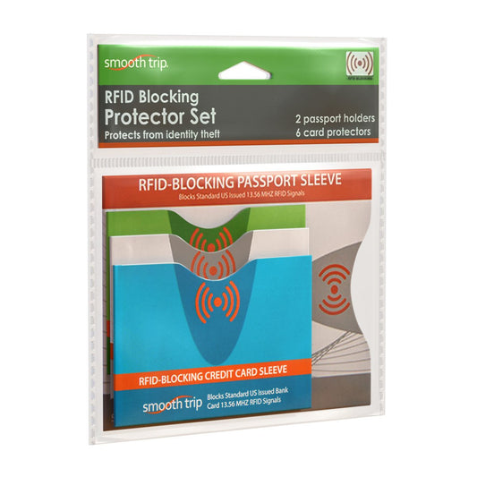 Product Image – High Road  RFID Blocking Protector Set