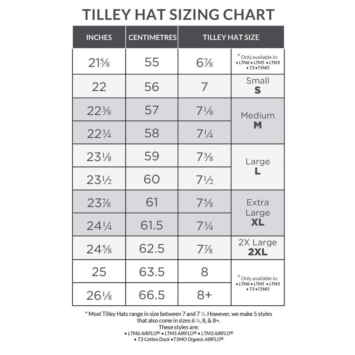 Tilley T4MO-1 Hiker's Hat - Mid Blue, Olive