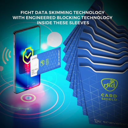 Travelon Set of 10 RFID Blocking Card Sleeves