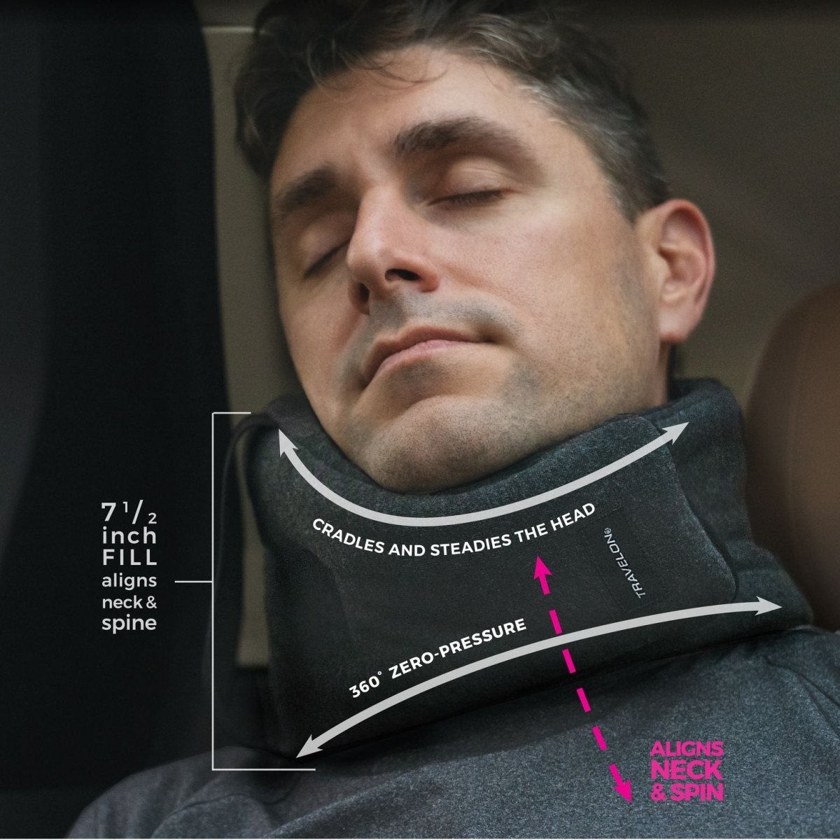 A man dozes on a train wearing the Travelon SOMNiWRAP Travel Pillow, which offers neck support and promotes spine alignment with its 7 1/2 inch fill.