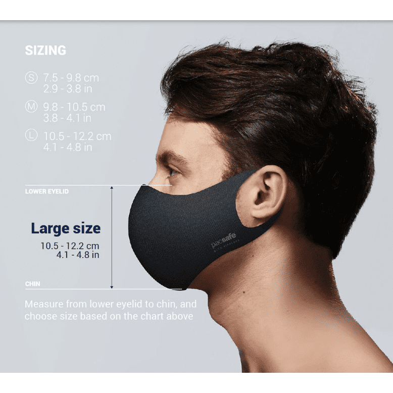 Non Medical PacSafe ViralOff Face Mask